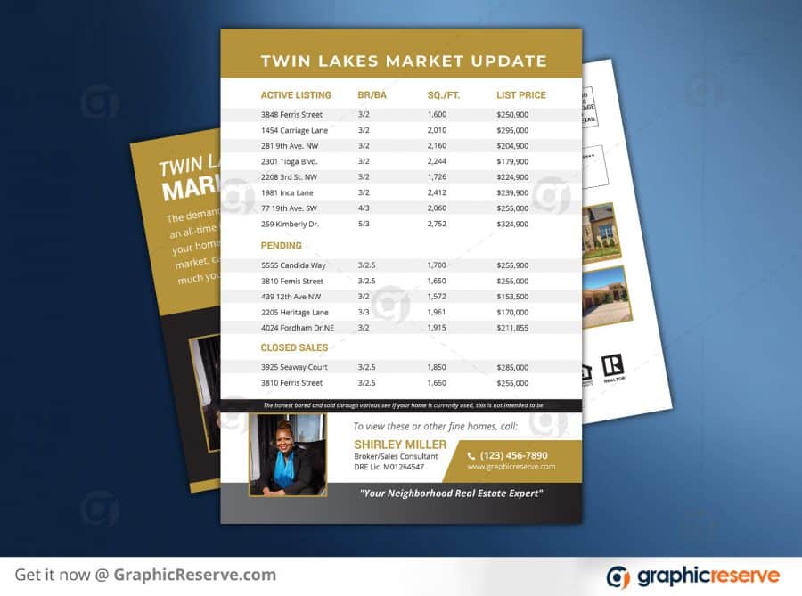 Real Estate Realtor Twin Lakes Market Update Eddm Postcard Front Previews