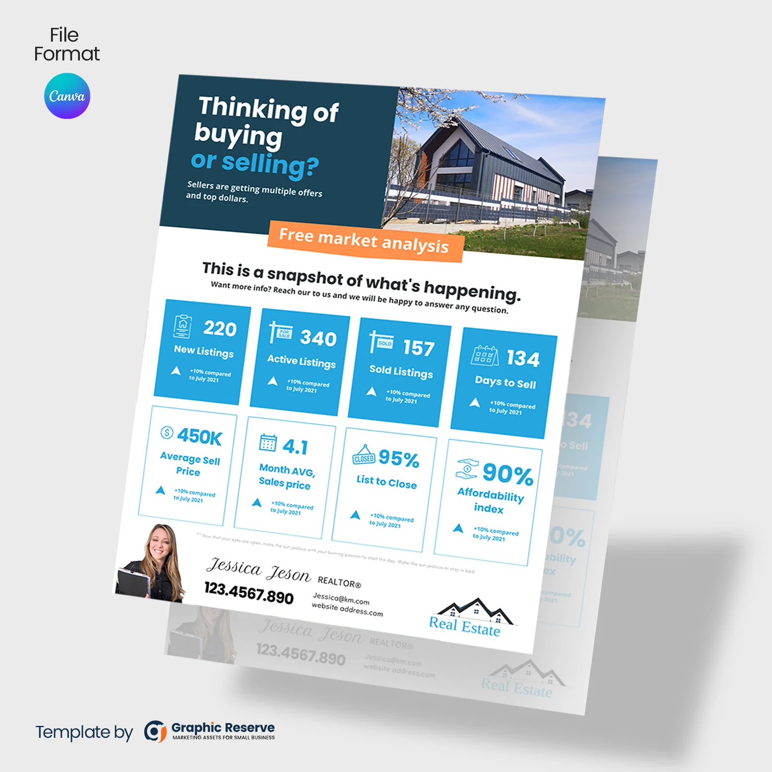 Real Estate Market Analysis Flyer Design Canva Template – Canva template