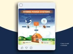 Solar Electric Power System Social Media Post