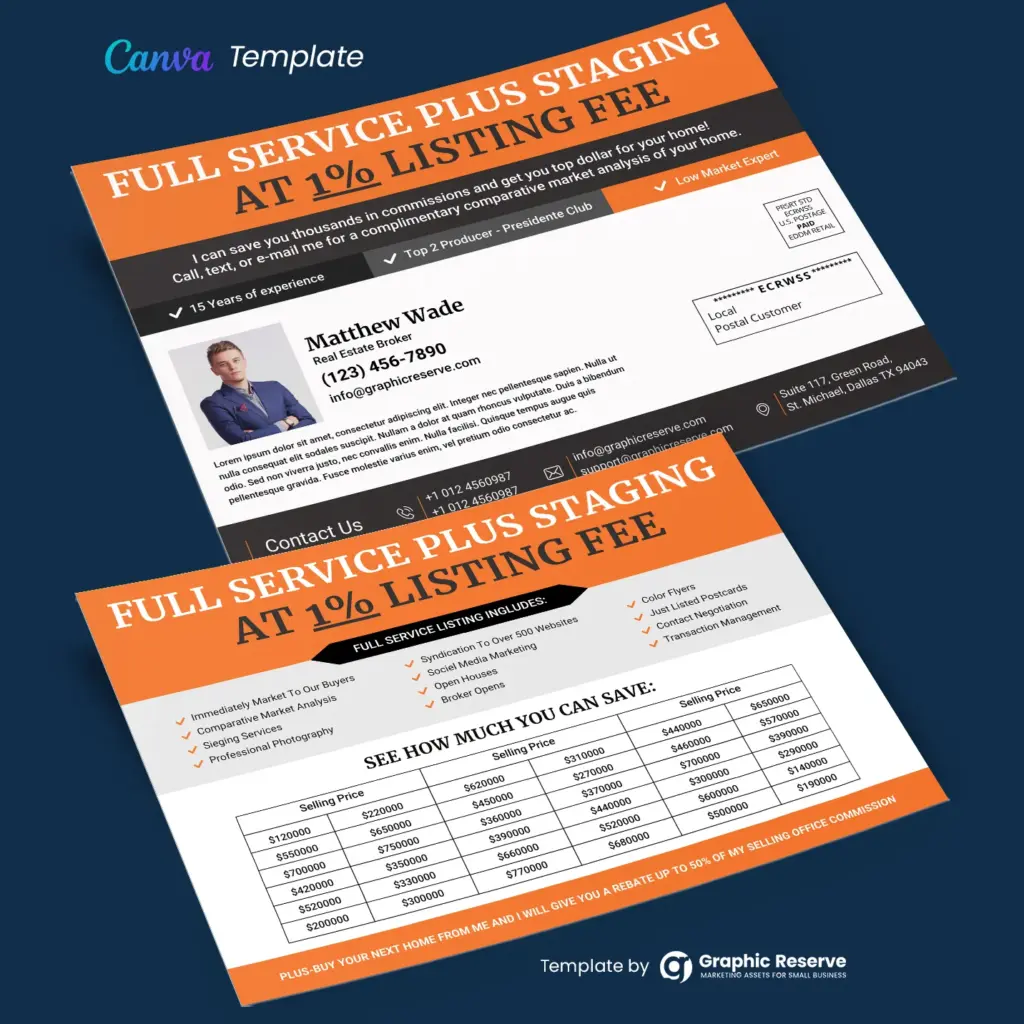 Real Estate Listing Service Direct mail EDDM Postcard (canva Template) – Canva template