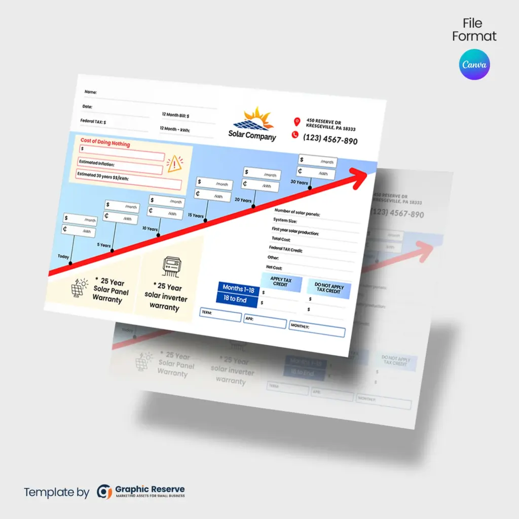Solar Costing / Price Quote Flyer/Postcard Template (Canva Format) – Canva template