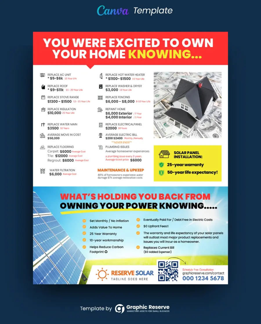 Creative Solar Marketing Flyer Design Canva Template