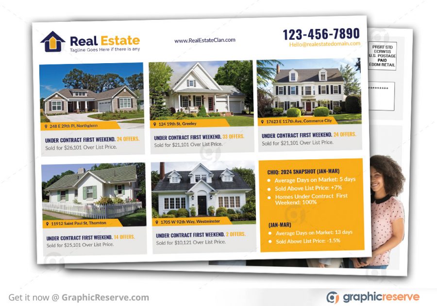 Real Estate Direct Mail EDDM Postcard Template