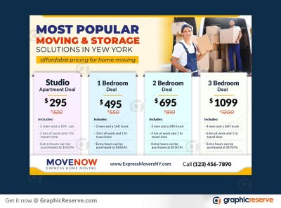 EDDM Postcard Design Template with Pricing Table